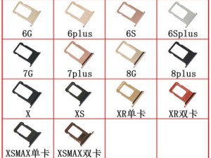 毛卡 5 卡 6 卡 7 卡 8 入口为什么这么难找？有什么办法可以找到吗？