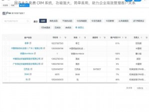 国内永久免费 CRM 系统，功能强大，简单易用，助力企业高效管理客户关系