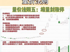 78w78 通道 1 深度解析：为何如此重要？如何解决常见问题？