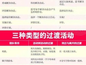 为什么一下比一下深？如何应对这种情况？有什么解决方案？