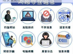 九幺高危风险 91 网页版——提供专业的网络安全防护