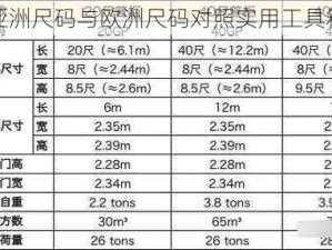 亚洲尺码与欧洲尺码对照实用工具箱