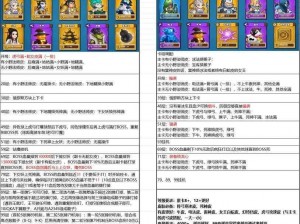 塔防新手攻略：轻松掌握简单过图技巧分享