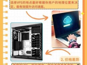 高性价比美国和欧洲 windowsvps 推荐