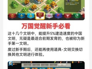 万国觉醒：玩家新体验，如何不依赖搬砖赚钱？——揭秘新时代的游戏经济之道