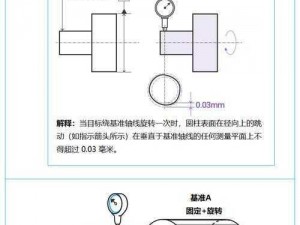 跳动的圆圈：安装指南与配置说明手册