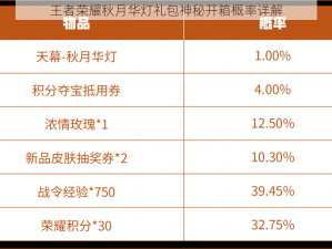 王者荣耀秋月华灯礼包神秘开箱概率详解