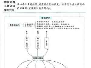 铜铜钢铿锵锵锵锵锵锵好阅读体验如何？怎样提升阅读量？