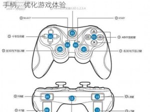 黑手党3手柄配置全面指南：轻松设置你的游戏手柄，优化游戏体验