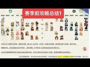 剑与远征26-43攻略大全：实战解析与阵容推荐，轻松战胜对手