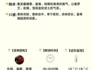 请行长到家吃饭去卧室合适吗？酒品介绍