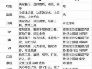 微博放置字母 m 任务有什么作用？如何完成微博放置字母 m 任务？