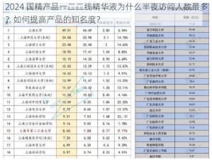 2024 国精产品一二二线精华液为什么半夜访问人数最多？如何提高产品的知名度？