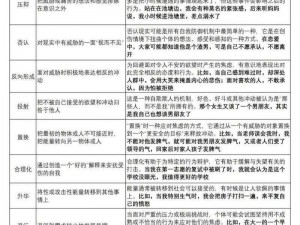 通用技能防御反击攻略：提升自我防御能力，以智取胜应对挑战