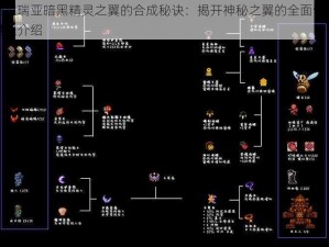 泰拉瑞亚暗黑精灵之翼的合成秘诀：揭开神秘之翼的全面制作过程介绍