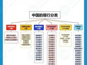 超级银行系统安装与配置详解手册：从基础安装到高级设置指南