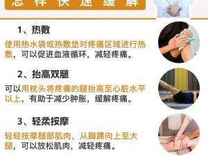 躺在床上高抬腿时大腿根部疼是怎么回事？如何缓解？