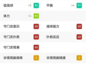 实况足球球员突破之道：技能战术与心理层面的全面突破方法探究