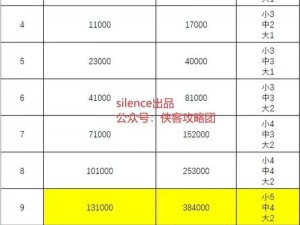 《下一站江湖侠客行：深入解析侠客行获取方法分享》