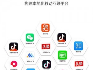 app广告平台,请详细介绍一下常见的 app 广告平台及其特点和优势？