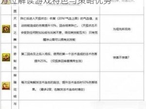 天下手游庆庆召唤兽技能深度解析：全方位解读游戏特色与策略优势