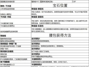 从入门到精通：生化危机系列游戏游玩顺序推荐指南