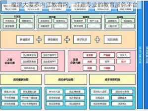 福建大菠萝内江教育网，打造专业的教育服务平台