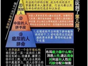 解析西方人幸理论和 XY 理论的产品奥秘