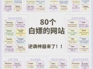 78tmmap 是什么？如何利用它提高网站排名？