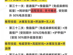 《破解将箭头指向地面脑力大乱斗第50关的攻略秘籍：全方位策略与解析》