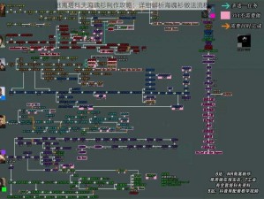 逃离塔科夫海魂衫制作攻略：详细解析海魂衫做法流程