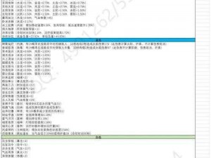 蜀山初章全材料一览：筑基丹材料篇解析