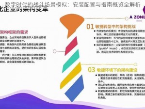 数字时代的战斗场景模拟：安装配置与指南概览全解析