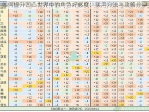 如何提升凹凸世界中的角色好感度：实用方法与攻略分享