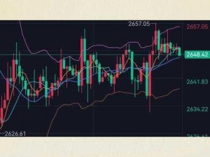 黄金行情分析软件哪个好？如何选择适合自己的软件？