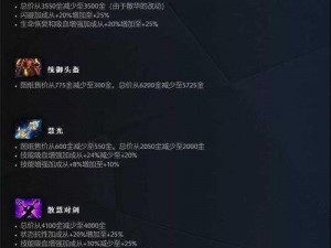 DOTA2：阿哈利姆天地迷宫TA天赋详解，圣堂刺客传奇神杖碎片全览