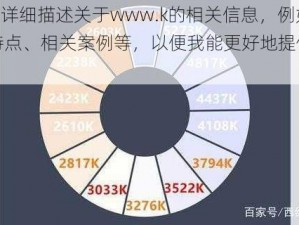 www.k—请详细描述关于www.k的相关信息，例如其用途、特点、相关案例等，以便我能更好地提供帮助和解答