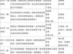 主公莫慌：步练师技能属性完全解析与图鉴概览