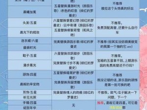 时光公主制衣材料全解析：精选攻略与必备素材指南