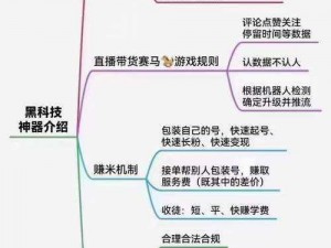 绝对演绎降低黑粉策略详解：提升粉丝互动与品牌形象的关键步骤