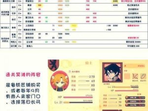 围巾魔女：游戏魅力与角色深度解析