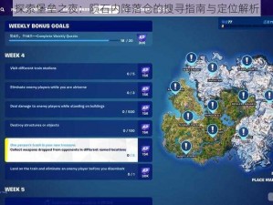 探索堡垒之夜：陨石内降落仓的搜寻指南与定位解析