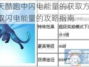 关于天天酷跑中闪电能量的获取方法介绍：快速获取闪电能量的攻略指南