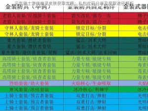 元气骑士游侠幽灵皮肤获取攻略：礼包代码分享及获取途径解析