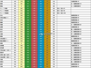 讨鬼传极游戏闪退解决方案：打开游戏一闪而过故障修复指南