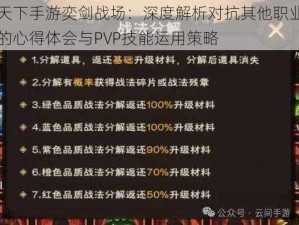 天下手游奕剑战场：深度解析对抗其他职业的心得体会与PVP技能运用策略