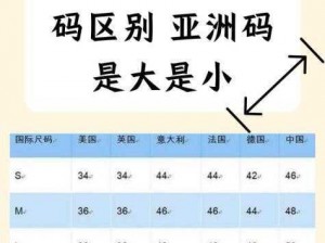 亚洲尺码与欧洲尺码区别966 你知道亚洲尺码与欧洲尺码区别 966 具体体现在哪些方面吗？