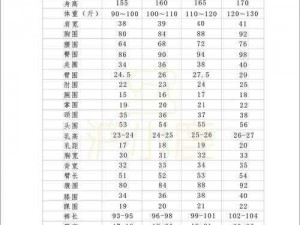 国产尺码与欧洲尺码，差异在哪里？