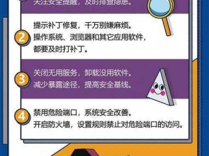 亚交网怎么样？有什么风险？如何保障交易安全？