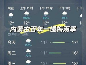 梅雨季出游遇难题，白起朋友圈回复攻略来解忧